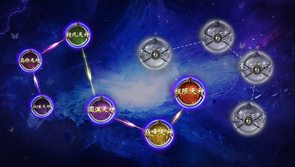 玩家方可驾驭全新高级神火结合神火不同的特性和套装词缀的调配 玩家方可驾驭全新高级神火结合神火不同的特性和套装词缀的调配